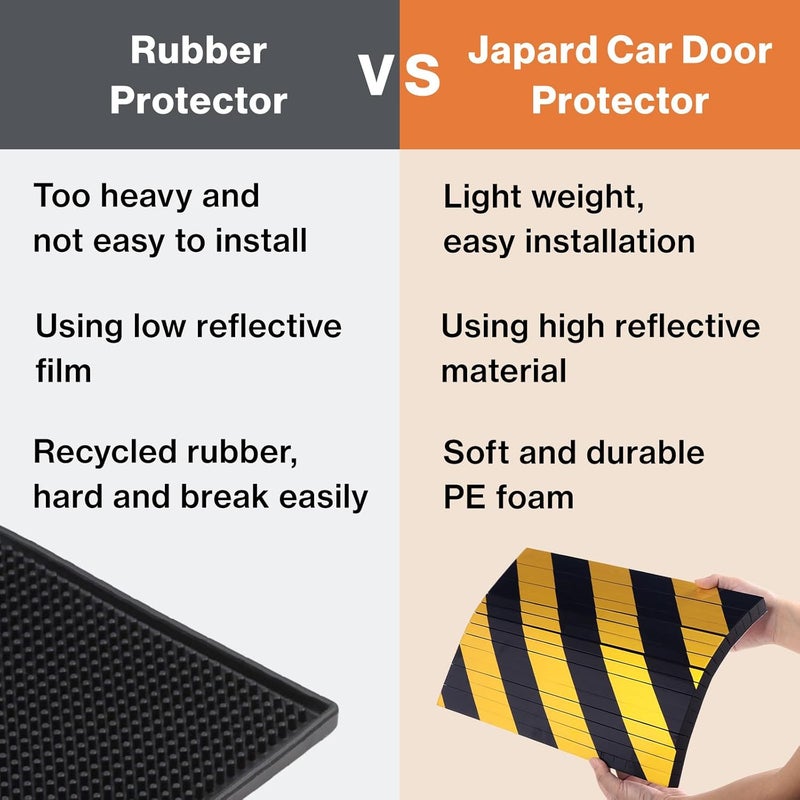 Japard 4 Pack Garage Wall Protector for Car Doors, Column Pole Corner Guard for Parking Garages, Edge Foam, Protect Your Car Bumpers, Black Yellow - Image 4